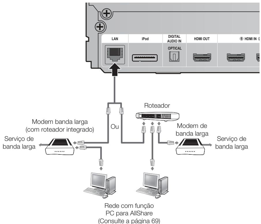 SAMSUNG HT-E5550WK - Reda cabo - 1
