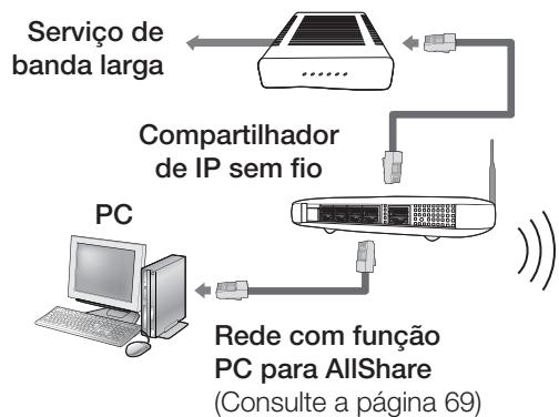 SAMSUNG HT-E5550WK - Rede sem fio - 1