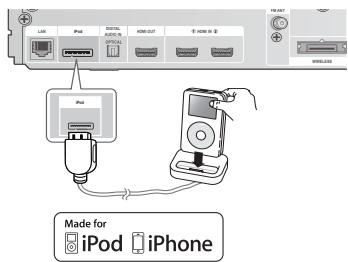 SAMSUNG HT-E5550WK - Conectando um iPod/Phone usando o dock - 1