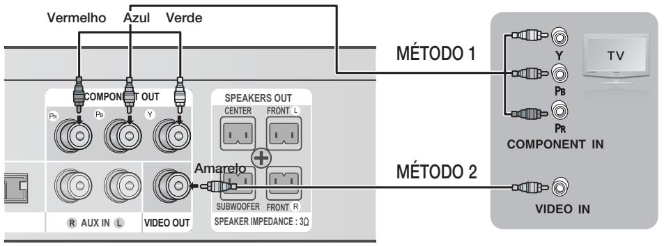 SAMSUNG HT-E5550WK - Conexões - 1