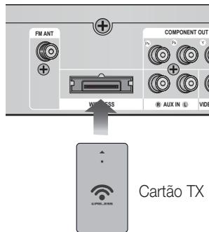 SAMSUNG HT-E5550WK - Conectando os alto-falantes - 2
