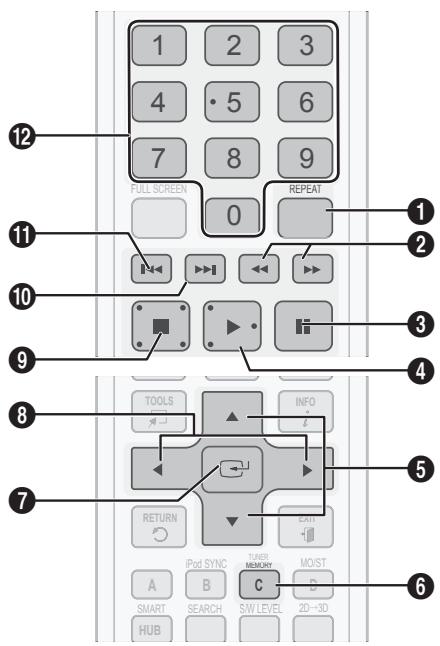 SAMSUNG HT-E5550WK - Botoes do controle remoto usados para reproducao de musica - 1