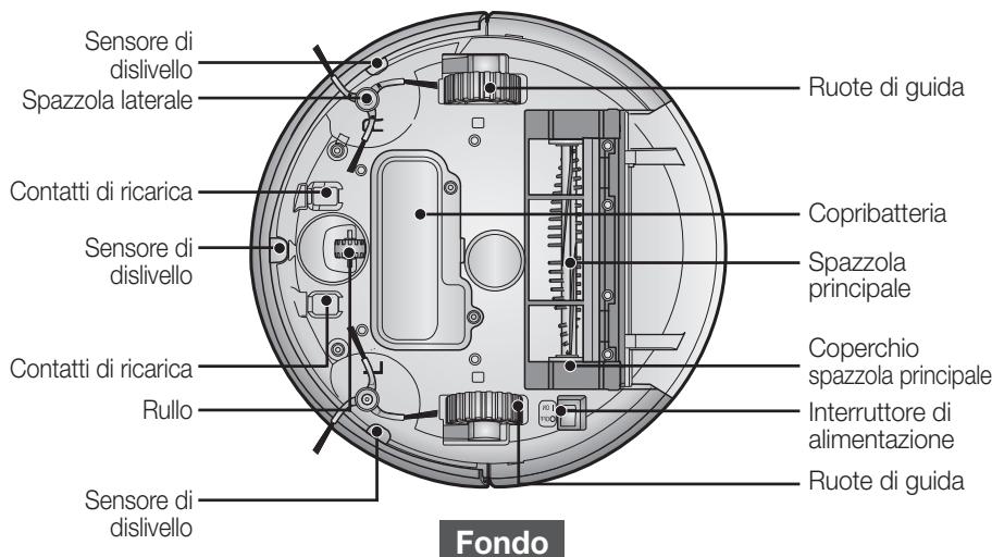 SAMSUNG VCR8874T3B - Altricomponenti - 10