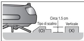 SAMSUNG VCR8874T3B - ATTRAVERSAMENTO DEI DISLIVELLI - 1