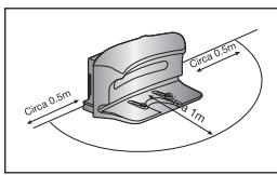 SAMSUNG VCR8874T3B - Non devono essere presenti ostacoli entro 0,5 m sulla sinistra e sulla destra ed entro 1 m sul davanti. - 1