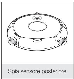SAMSUNG VCR8874T3B - Spagnere sempre l'unità premendo il tasto di accensione posto sul fondo prima di effettuare la manutenzione del robot aspirapolvere. - 5