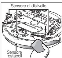 SAMSUNG VCR8874T3B - PULIZIA E MANUTENZIONE - 8