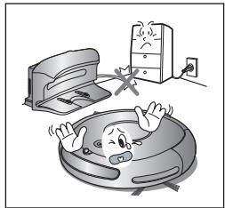SAMSUNG VCR8874T3B - ELEKTRISCHE SICHERHEIT - 2