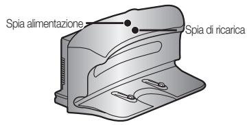 SAMSUNG VCR8874T3B - INSTALLAZIONDE DEL ROBOT ASPIRAPOLVERE - 1