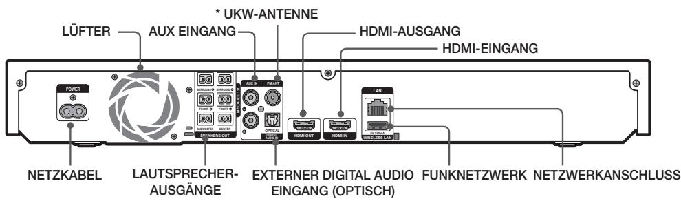 SAMSUNG HT-F5530 - Rückseite - 1