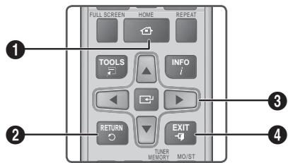 SAMSUNG HT-F5530 - Im Einstellungen Menu verwendete Fernbedienungstasten - 1