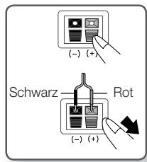 SAMSUNG HT-F5530 - AnschlieBeR der Lautsprecher - 1