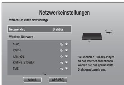 SAMSUNG HT-F5530 - WLAN - Automatisch - 1