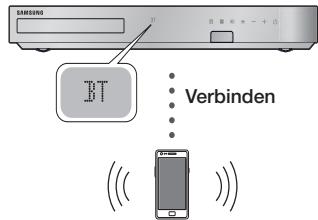 SAMSUNG HT-F5530 - das Heimkino - 1