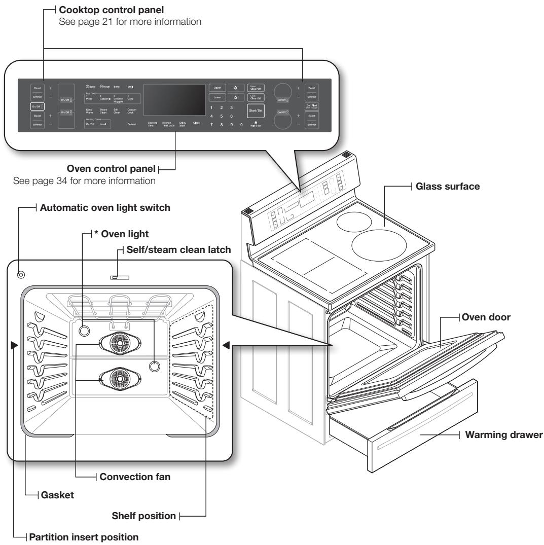 SAMSUNG NE599N1PBSR/AC - introducing your new range - 1