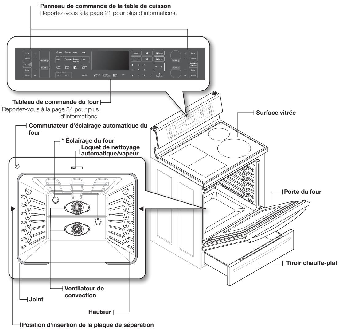 SAMSUNG NE599N1PBSR/AC - PRÉSENTATION - 1