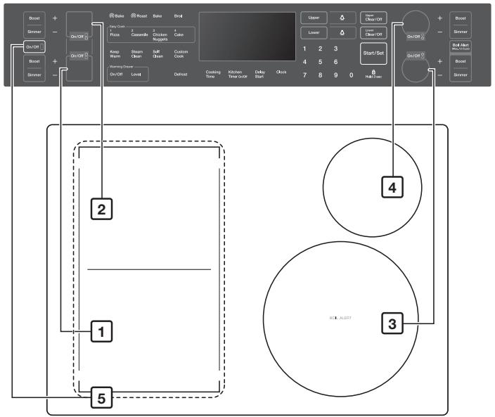 SAMSUNG NE599N1PBSR/AC - EMPLACEMENT DES FOYERS À INDUCTION ET DES COMMANDES - 1