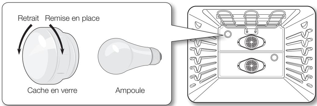 SAMSUNG NE599N1PBSR/AC - Remplacement de l'ampoule du four - 1