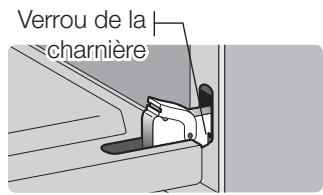 SAMSUNG NE599N1PBSR/AC - PLAGES DE RÉGLAGE DE LA TEMPÉRATURE EN MODE DE CUISSON DOUBLE - 5
