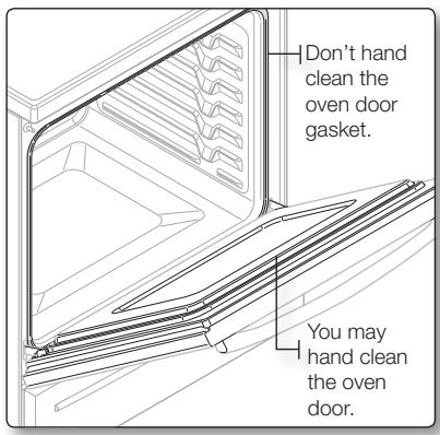 SAMSUNG NE599N1PBSR/AC - Oven door - 1