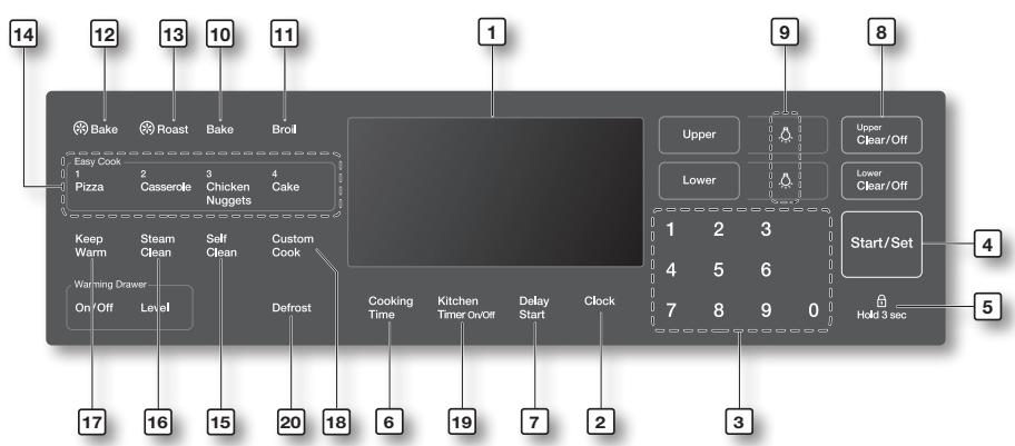 SAMSUNG NE599N1PBSR/AC - operating the oven - 1