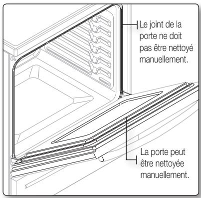 SAMSUNG NE599N1PBSR/AC - Porte du four - 1