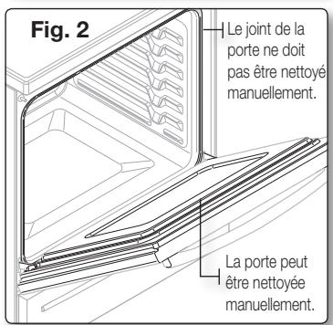 SAMSUNG NE599N1PBSR/AC - Avant le cycle d'auto-nettoyage - 2