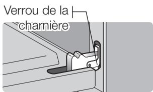 SAMSUNG NE599N1PBSR/AC - PLAGES DE RÉGLAGE DE LA TEMPÉRATURE EN MODE DE CUISSON DOUBLE - 4