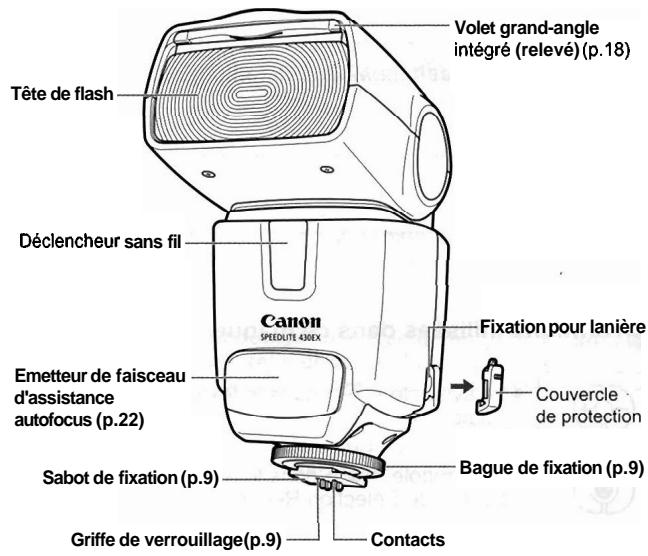 CANON SPEEDLITE 430EX - Table des matières - 3
