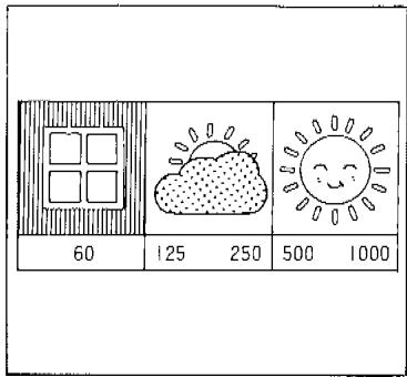 60 125 250 500 1000