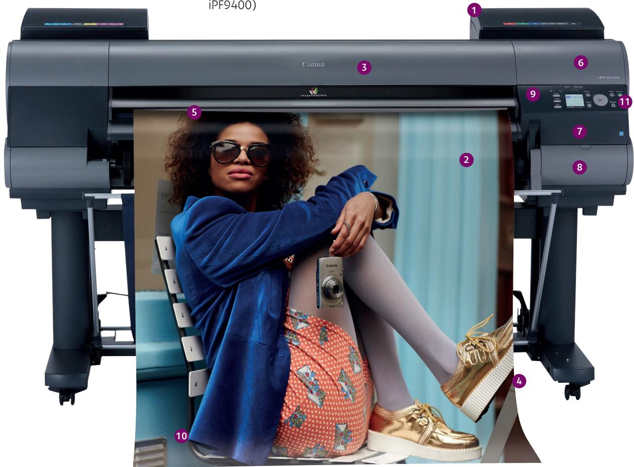 CANON LARGE FORMAT PRINTERS - PHOTOGRAPHY & FINE ART MARKET RANGE BROCHURE - Mode photo haute précision - 1