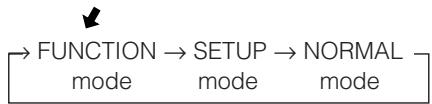 ALPINE KCA-420I-I-POD-SPACE-INTERFACE - Drücken Sie FUNCTION/SETUP, um den FUNCTION-Modus aufzurufen. - 1