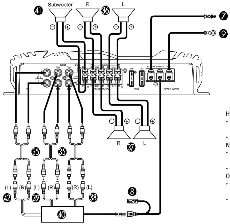 ALPINE MRV-F303 - - 5-Kanal System/Sistema a 5 canali/5-kanalssystem - 1