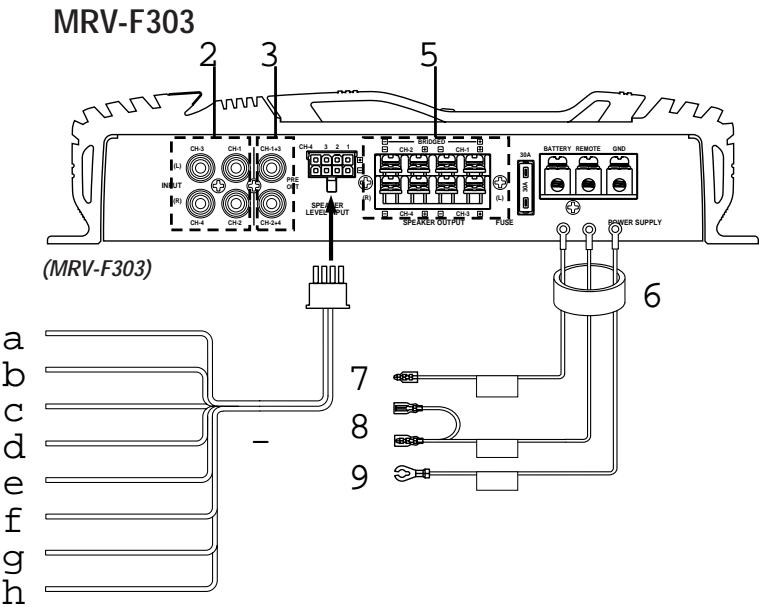 ALPINE MRV-F303 - Att Förhindra att störningar, som härör frän omgiv- ningen, páverkar bilstereon: - 3