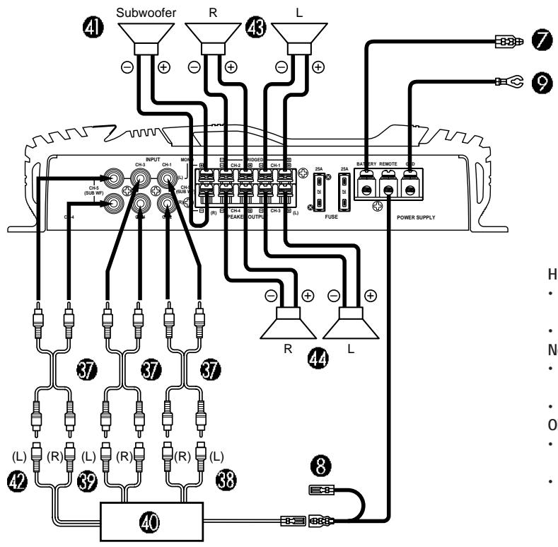 ALPINE MRV-T707 - - 5-Kanal System/Sistema a 5 canali/5-kanalssystem - 1