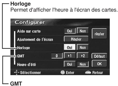 ALPINE NVD-V003-SPACE-VER-SPACE-3-00- - Réglage de l'heure - 1