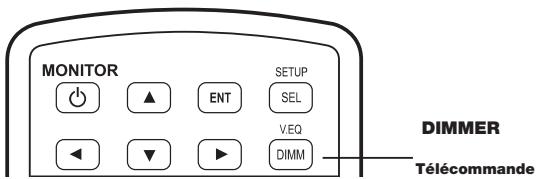 ALPINE PKG-850P - Opération VISUAL EQ - 1