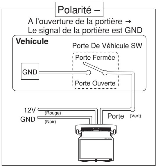 ALPINE PKG-850P - Fil du plafonnier - 4
