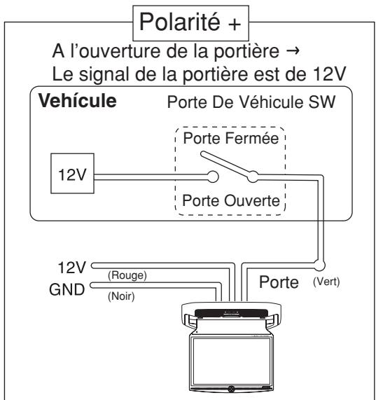 ALPINE PKG-850P - Fil du plafonnier - 3