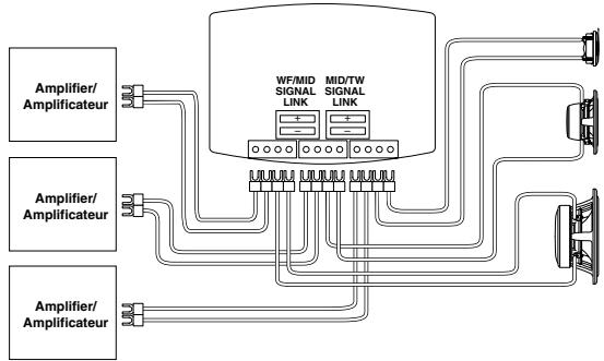 ALPINE SPX-Z18M - Connection Example 3 / Example de connexion 3 - 1