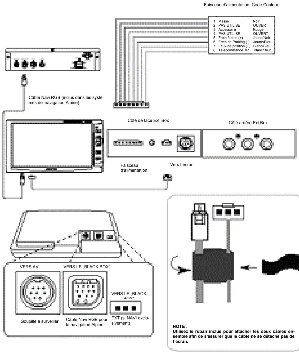 ALPINE TME-M580 - Avis important - 2