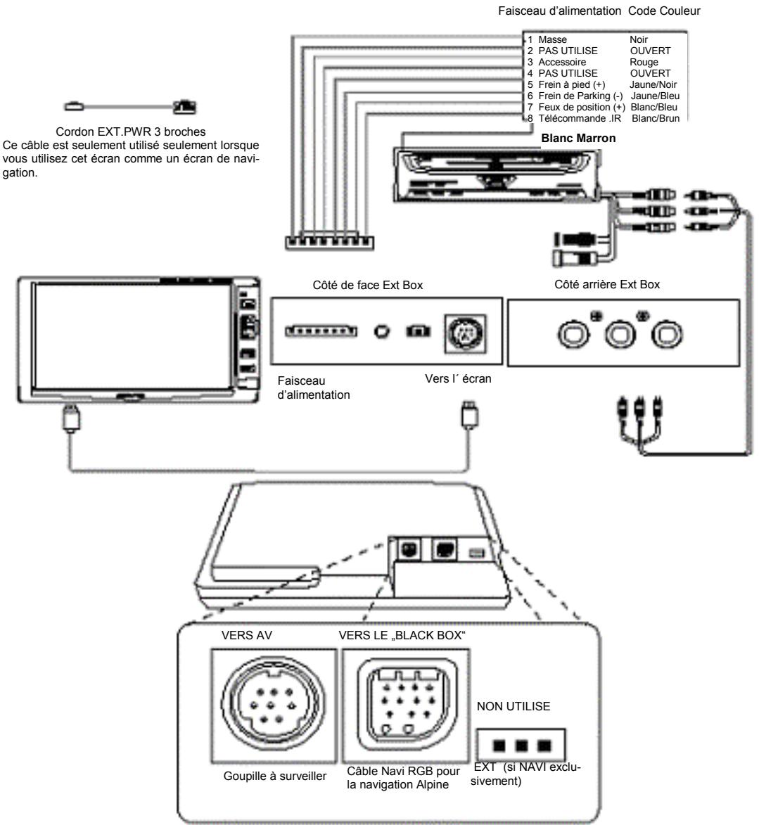 ALPINE TME-M580 - Avis important - 3
