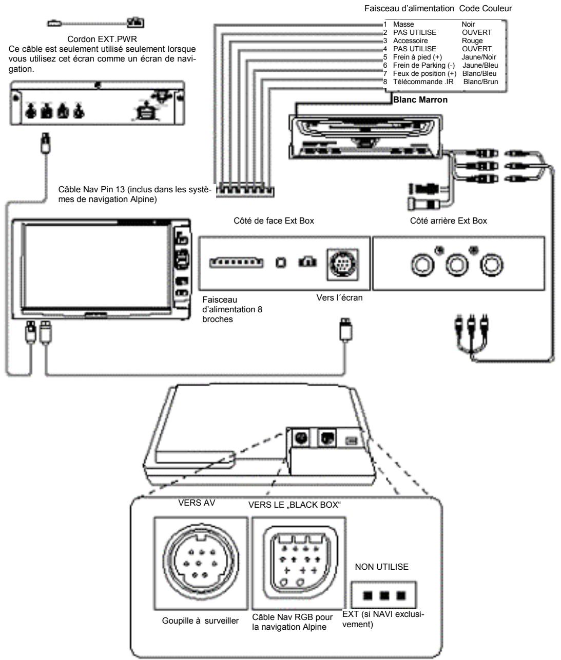ALPINE TME-M580 - Avis important - 1