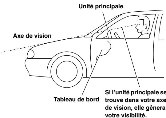 ALPINE TME-M860 - Vérifiez l'emplacement de fixation. - 2