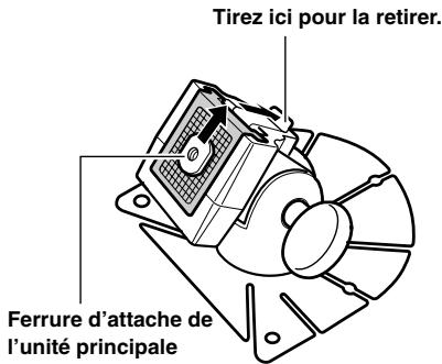 ALPINE TME-M860 - Retirez du socle la ferrure d'attache de l'unité principale. - 1