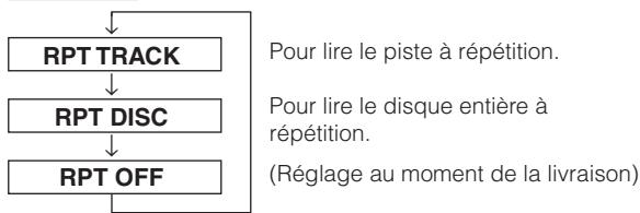 ALPINE VPA-B211A - Pendant la lecture, appuyez sur REPEAT. - 2