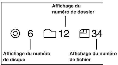 ALPINE VPA-B211A - Affichage pendant la lecture MP3/WMA - 1