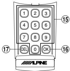 ALPINE NVE-N077P-PS SOFTWARE - RUE-4167 - 4