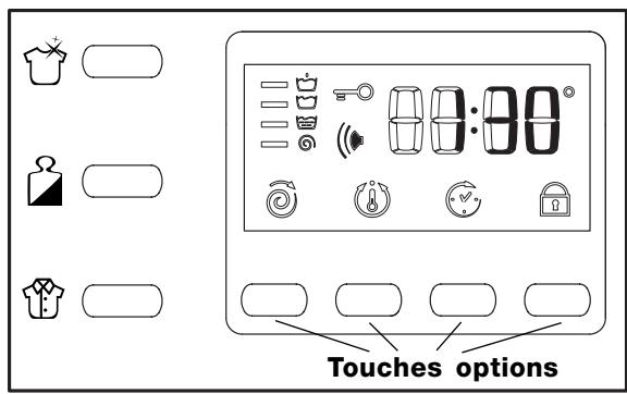 HOTPOINT-ARISTON EXT 1400 - Programme spécial - 1