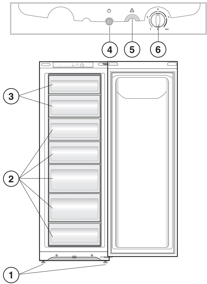 HOTPOINT-ARISTON UPS 1521 - IT - 1